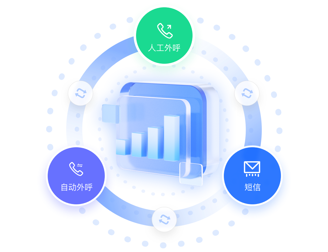AI机器人外呼系统 功能全解析与互联网信息咨询企业的腾飞之路