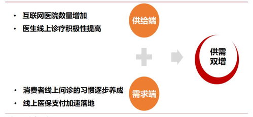疫情之下，资本永不歇业 这25个品牌如何拿到10亿融资？